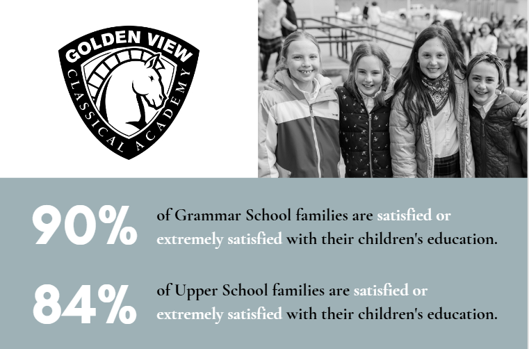 90% of GS families are satisfied or extremely satisfied. 84% of US families are satisfied or extremely satisfied