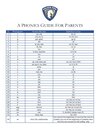 Parent Phonics Guide