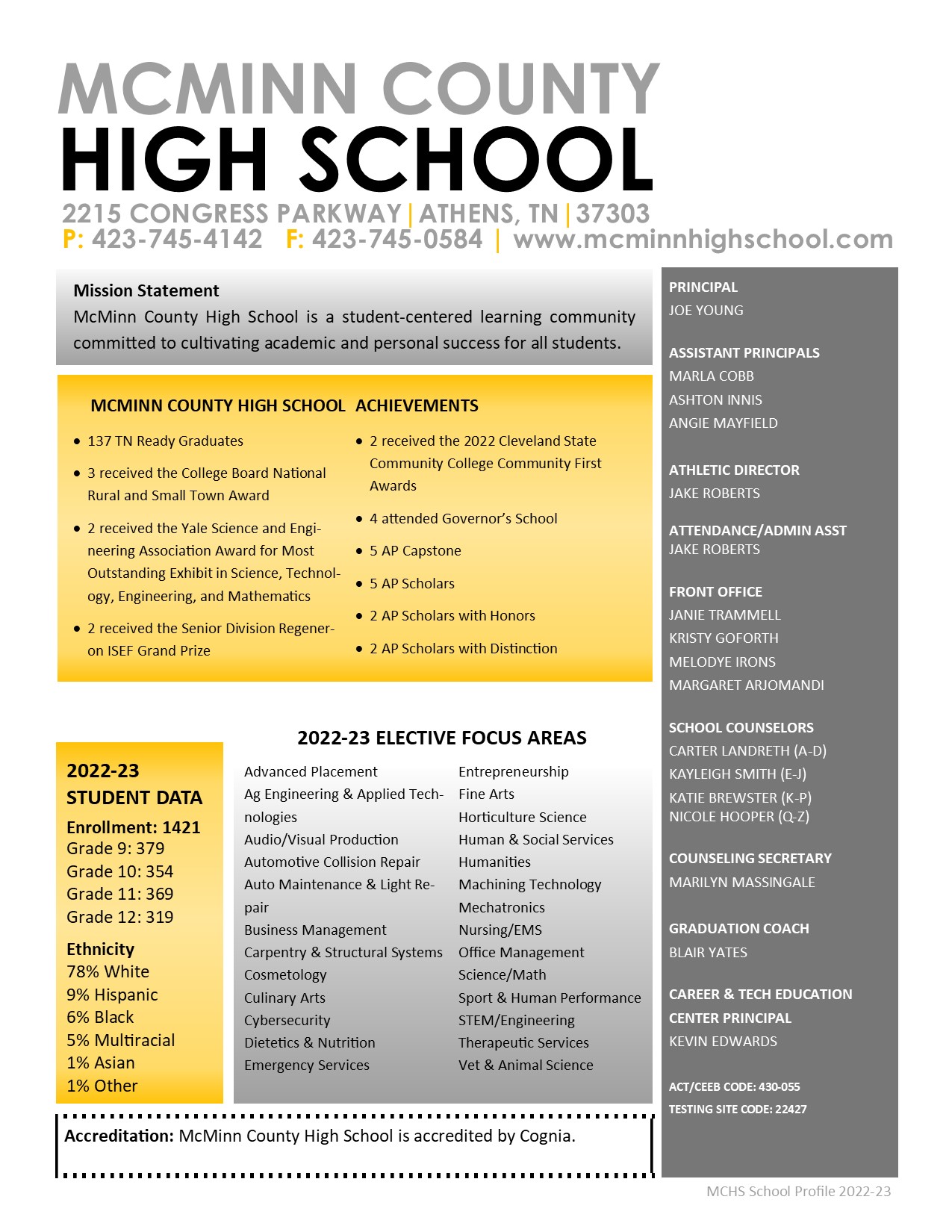 MCHS School Profile