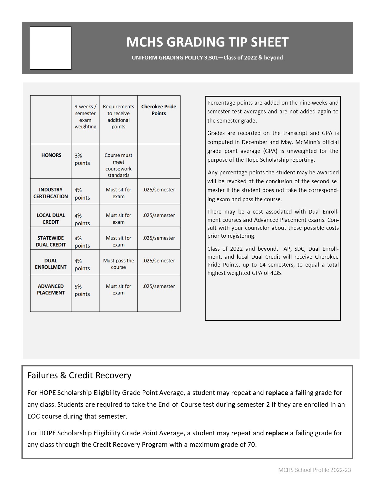 MCHS School Profile