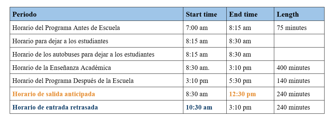 Hours Spanish