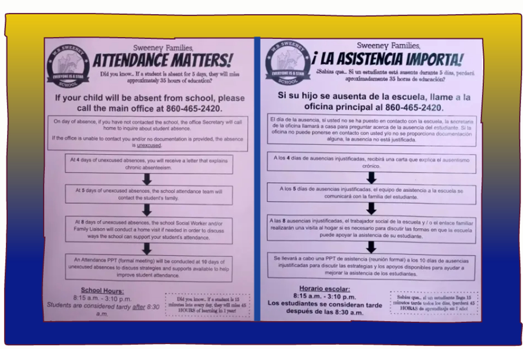 Attendance Matters!