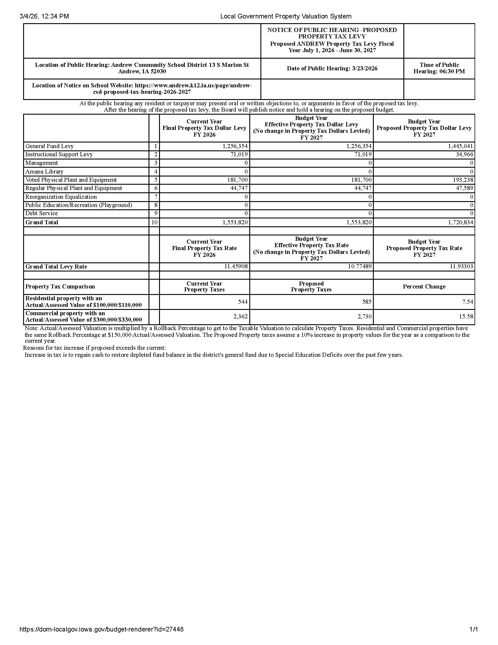 Andrew CSD Proposed Tax Hearing  FY 2026-2027