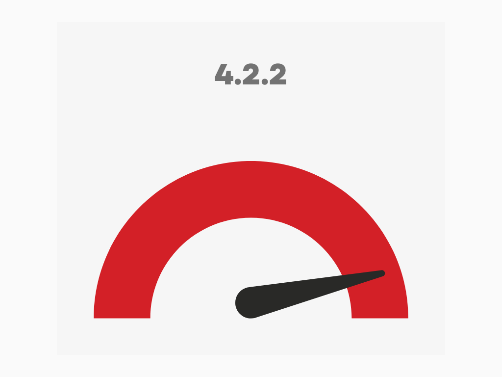4.2.2 90%