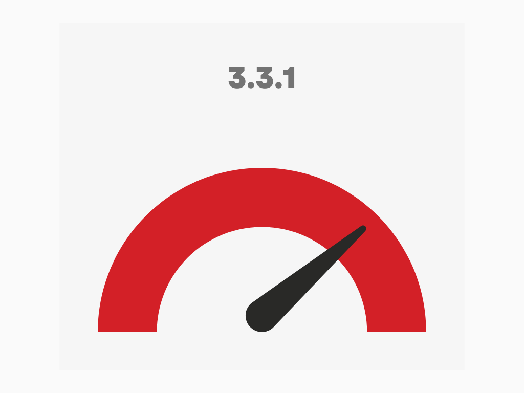 3.3.1 5%