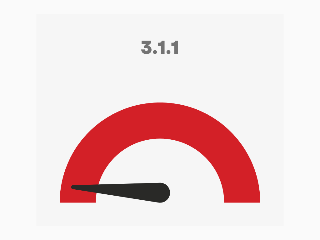 3.1.1 5%