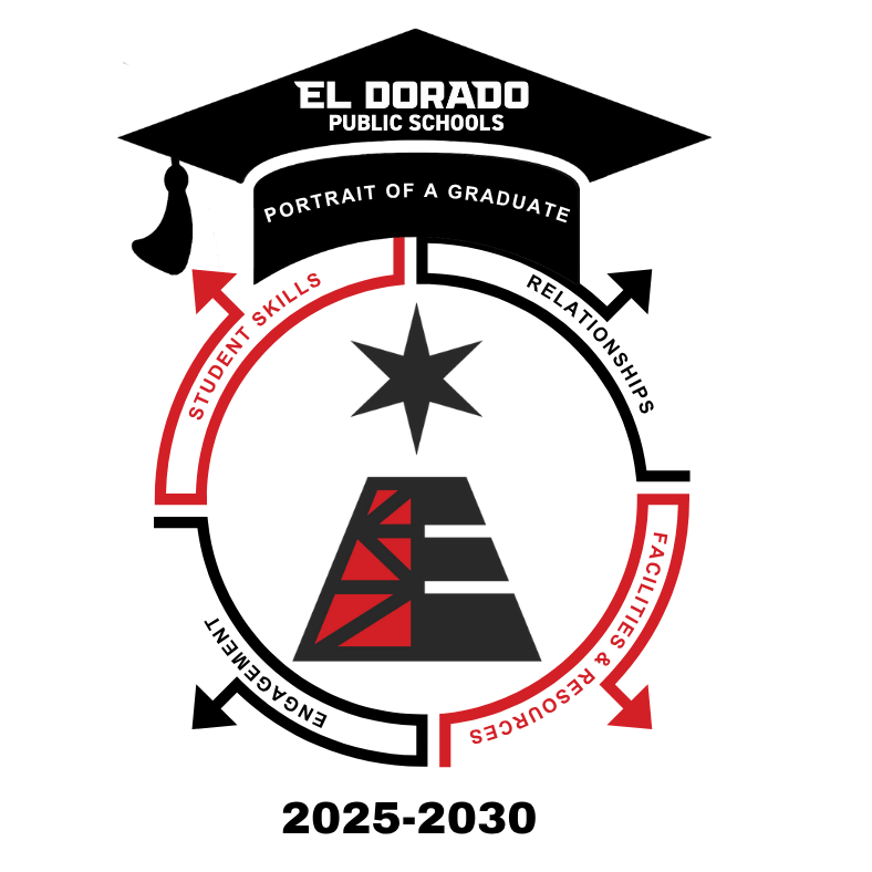 Portriat of a USD 490 Graduate