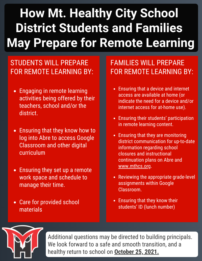 how to prepare for remote learning event 