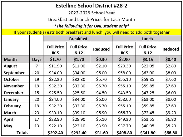22-23 School Lunch/Breakfast Prices