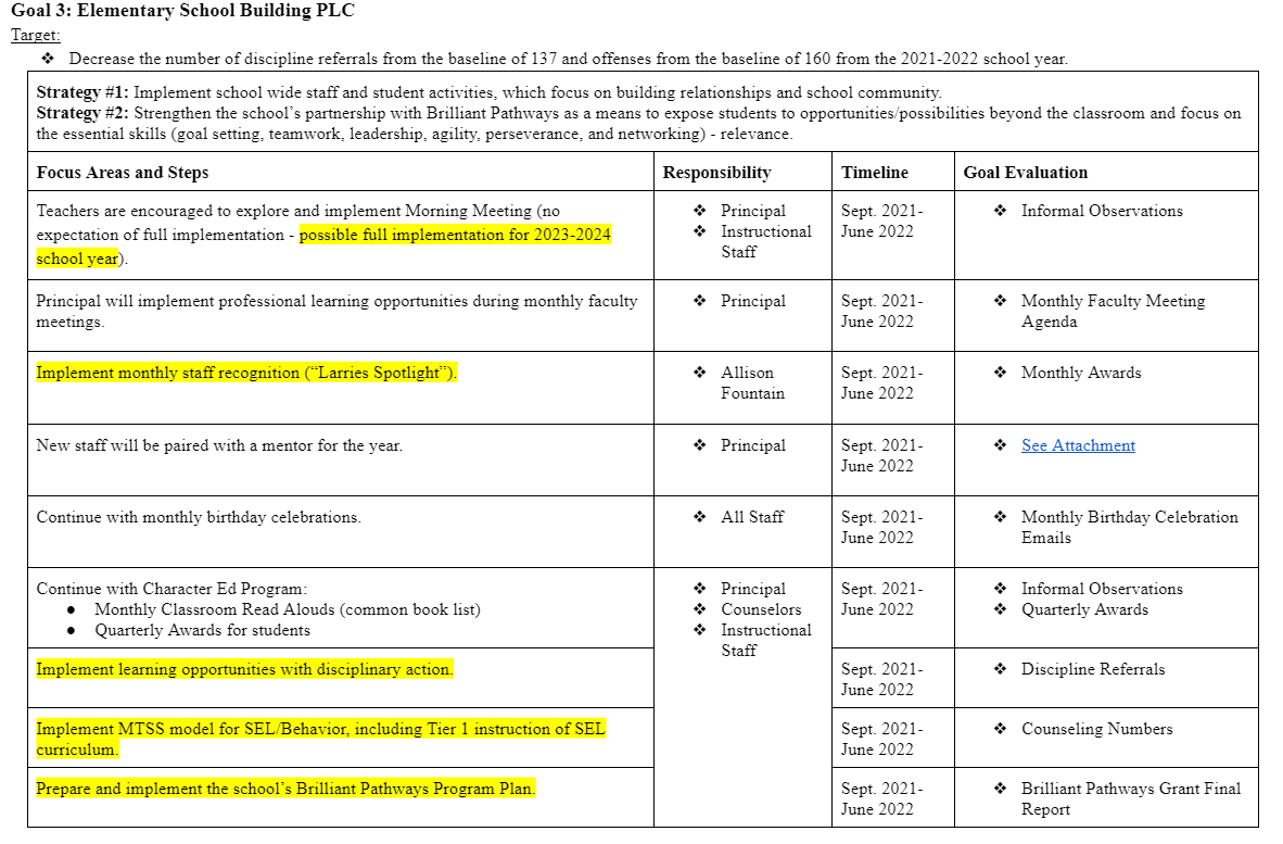 Elementary Goals St. Lawrence Central Elementary School
