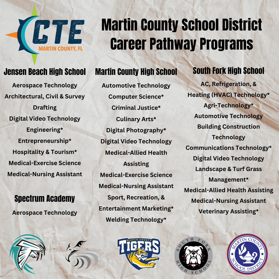 MCSD Career Pathway Programs