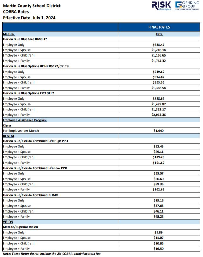 23-24 Cobra Rates