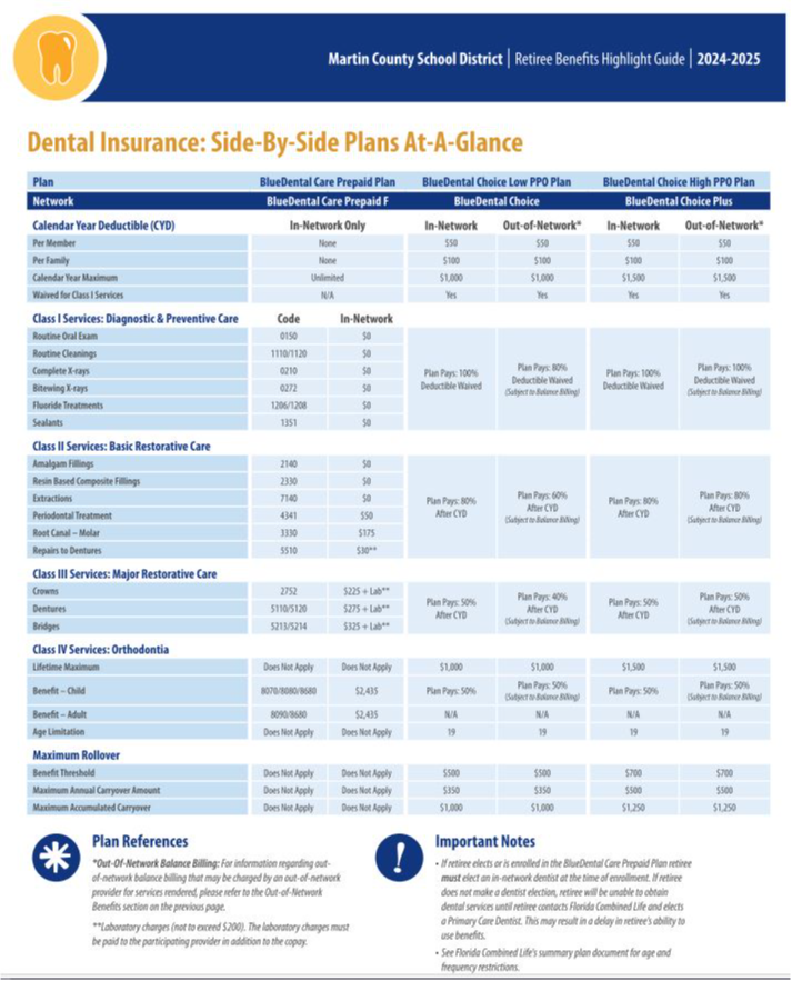 retiree dental side by side