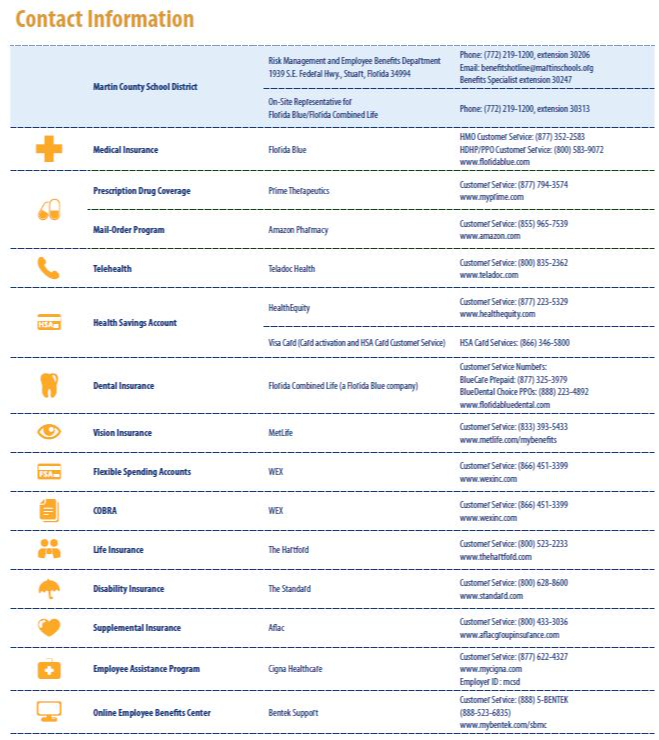 Carrier Contact Info