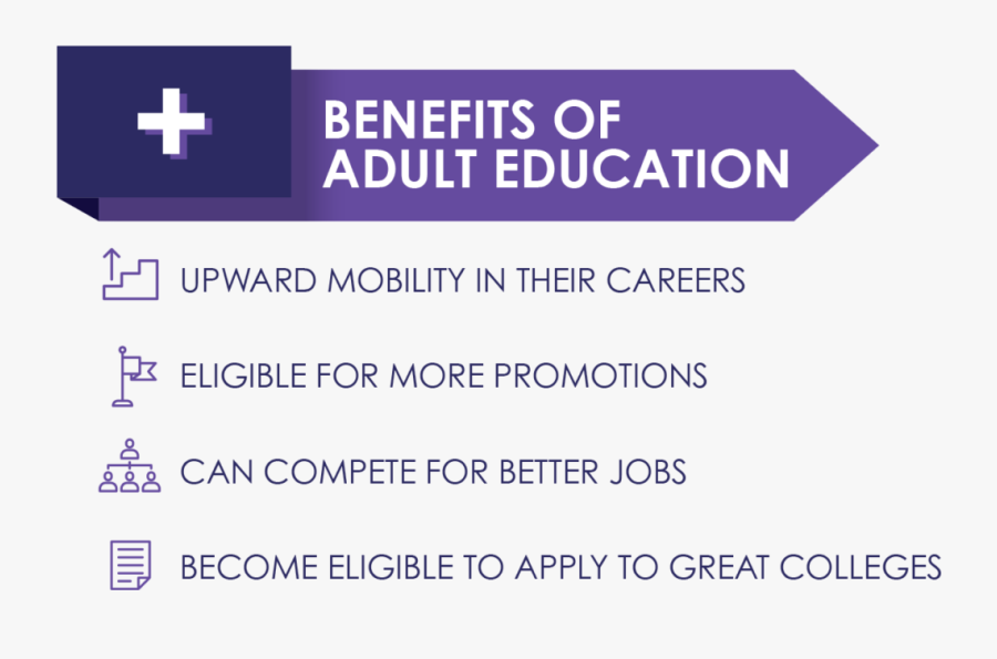 Benefits of Adult Education