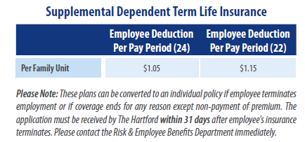 Supplemental Dependent Term Life Insurance