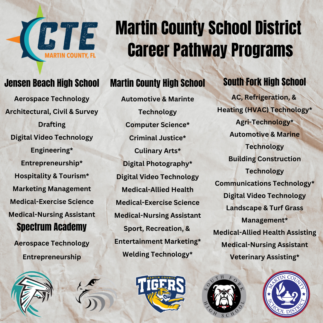 CTE Programs