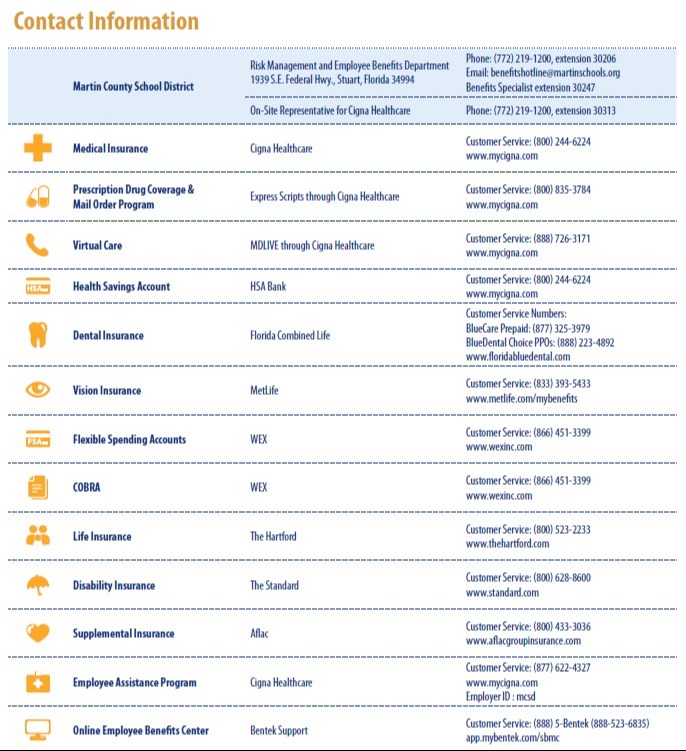 Carrier Contact Info