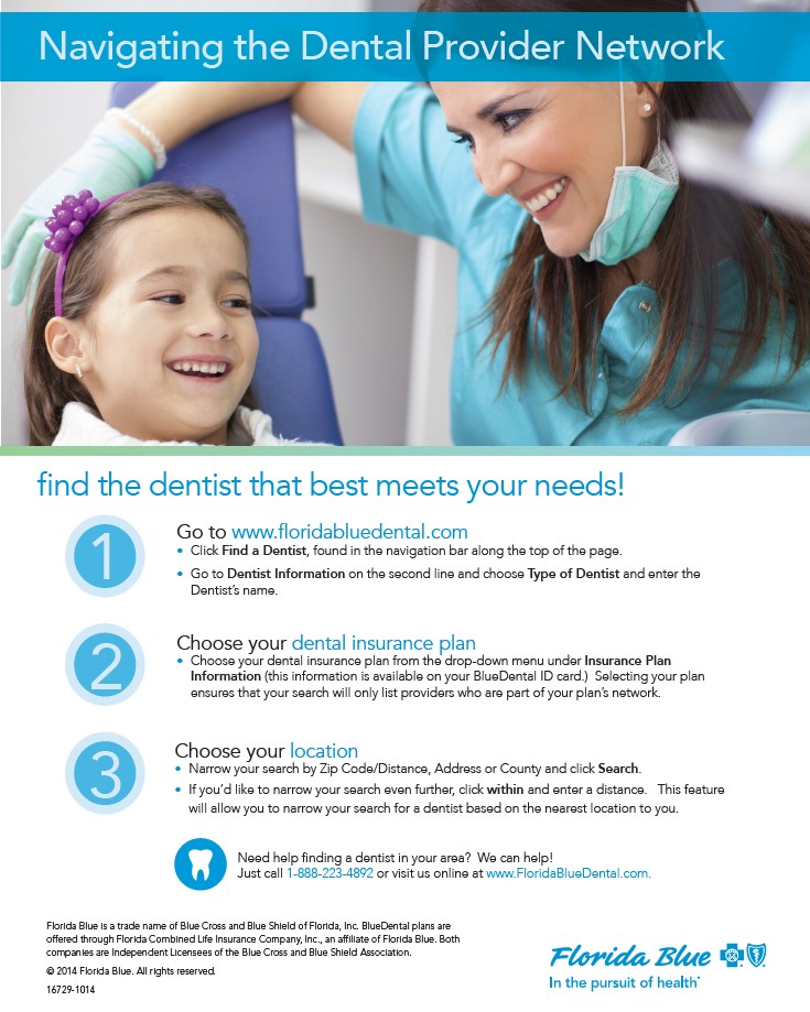Finding a Dentist