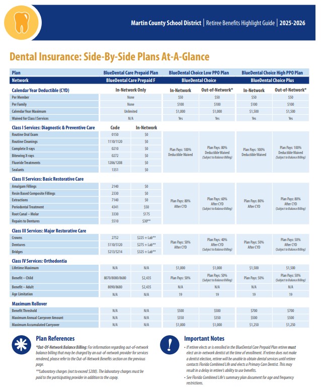 retiree dental comparison