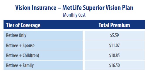 retiree vision rates