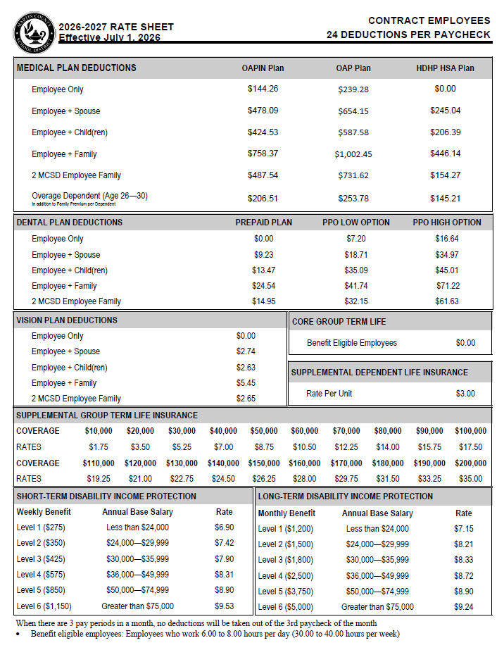 Contract Rate Sheet