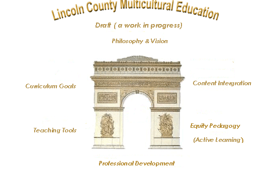 Lincoln County Multicultural Education