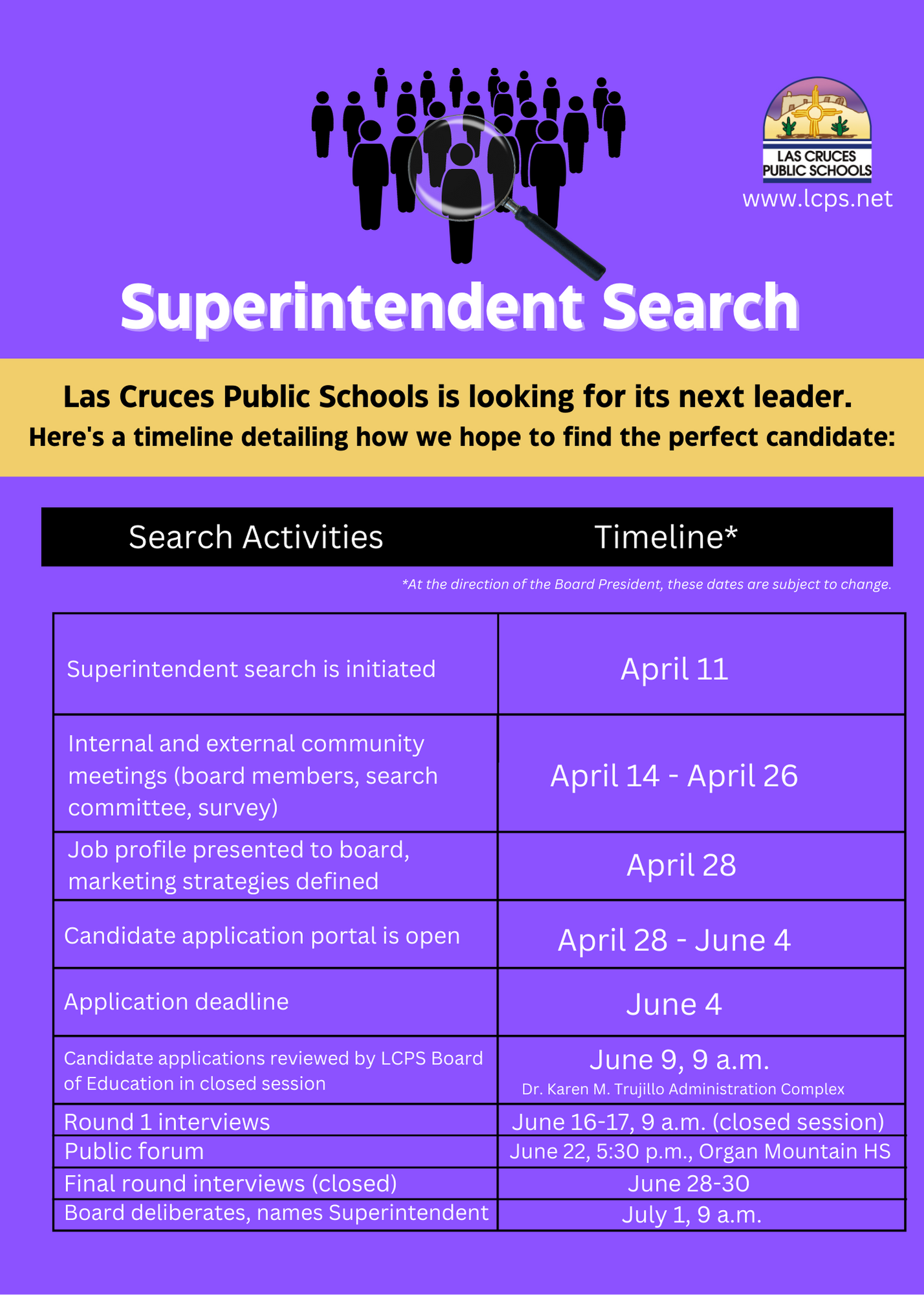 Superintendent Search infographic