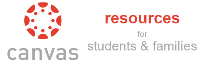 Canvas resources image