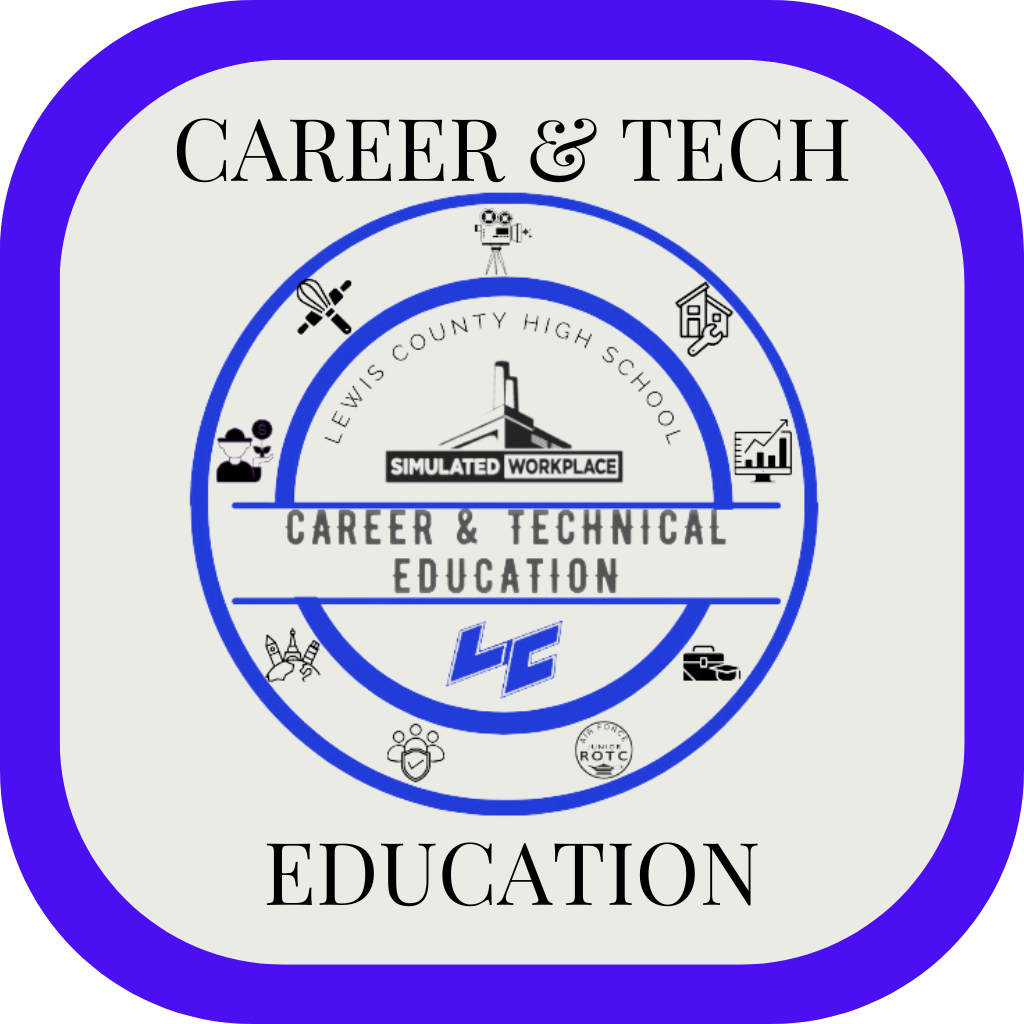 CTE