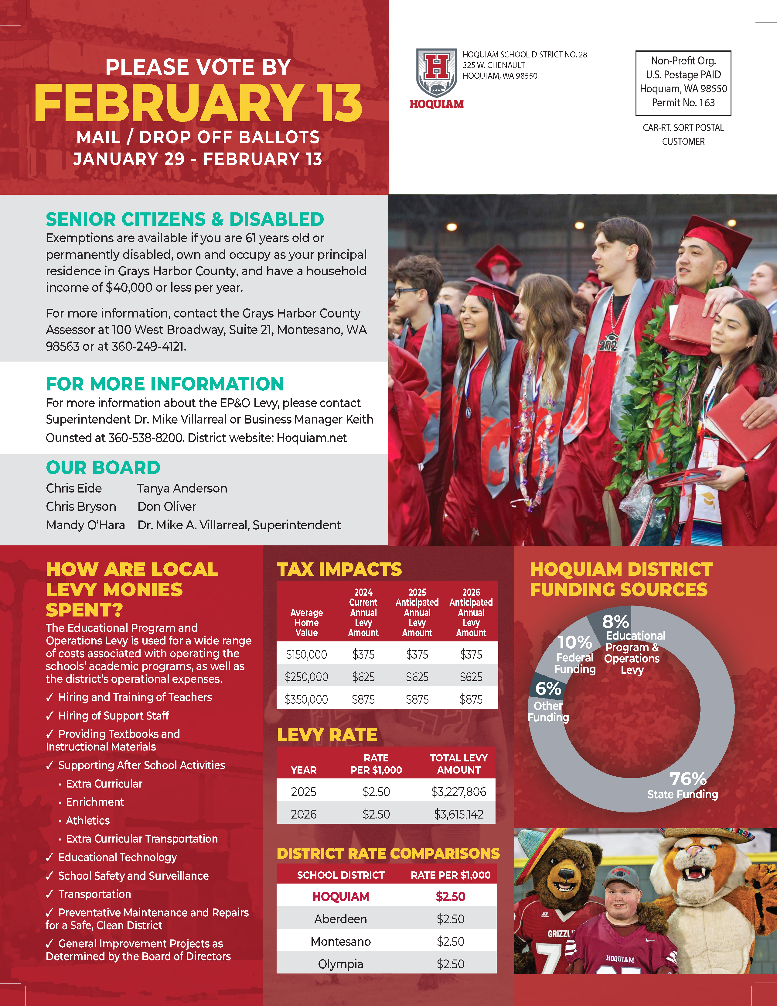 2024 Levy Flyer Page 2