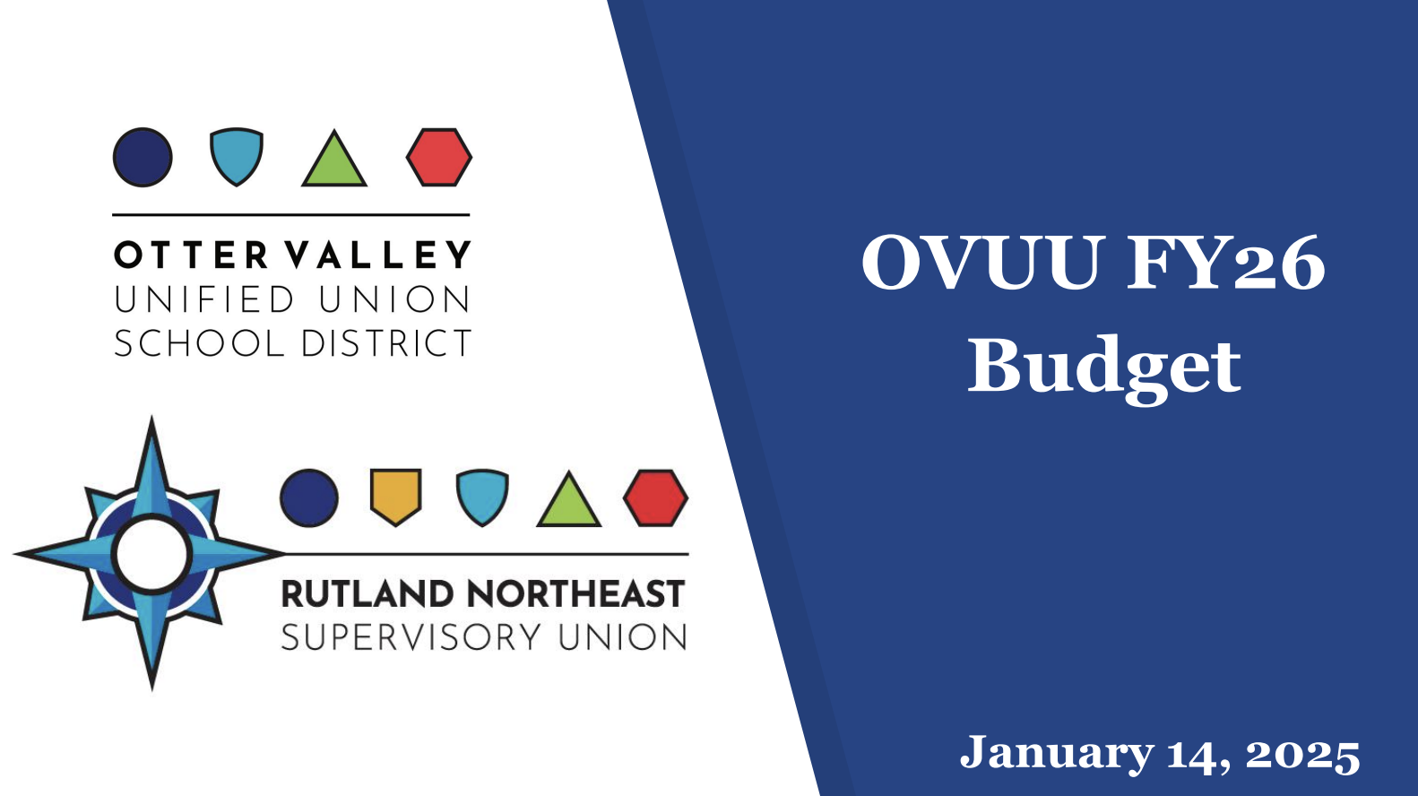 OVUU Budget Presentation