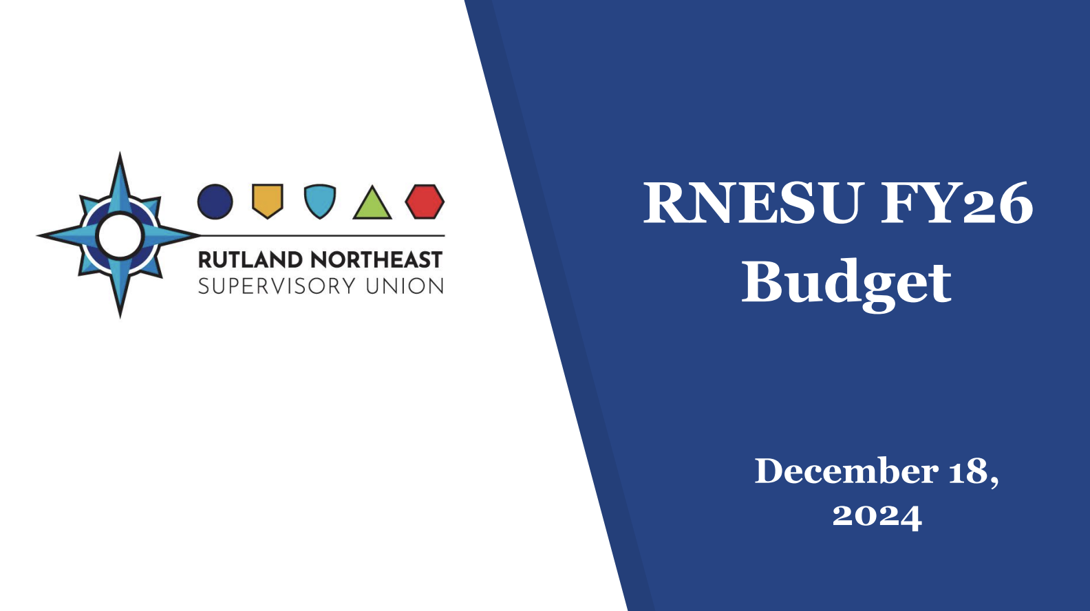 RNESU Board Presentation