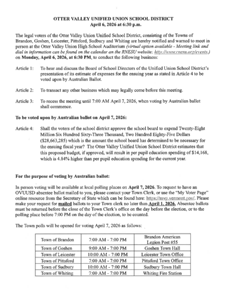 Budget ReVote Warning