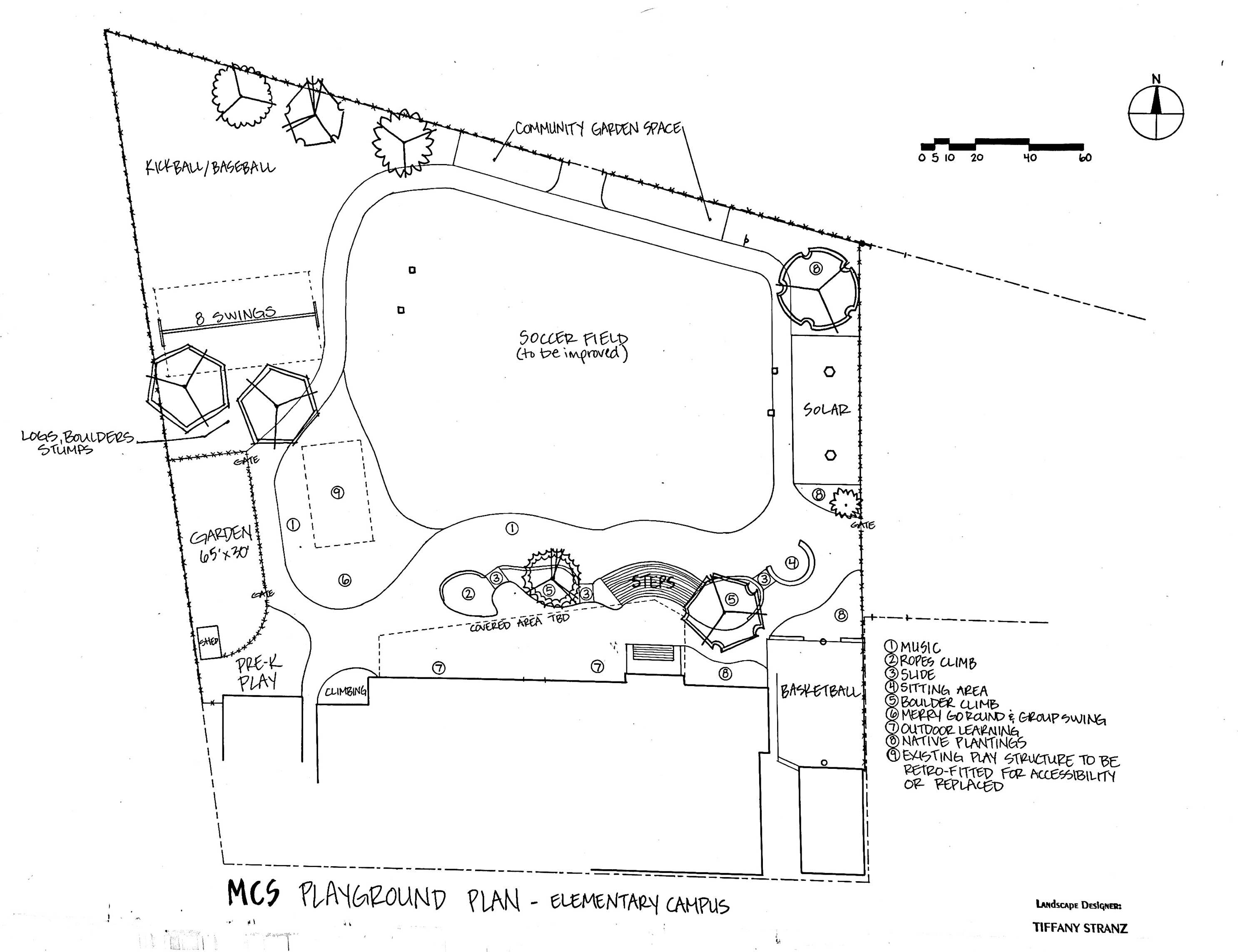 playground upgrade plans