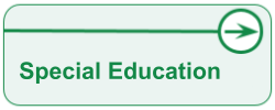 Special Education