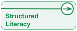 Structured Literacy