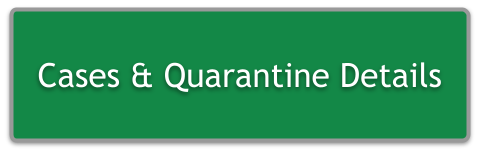 Cases & Quarantine Details