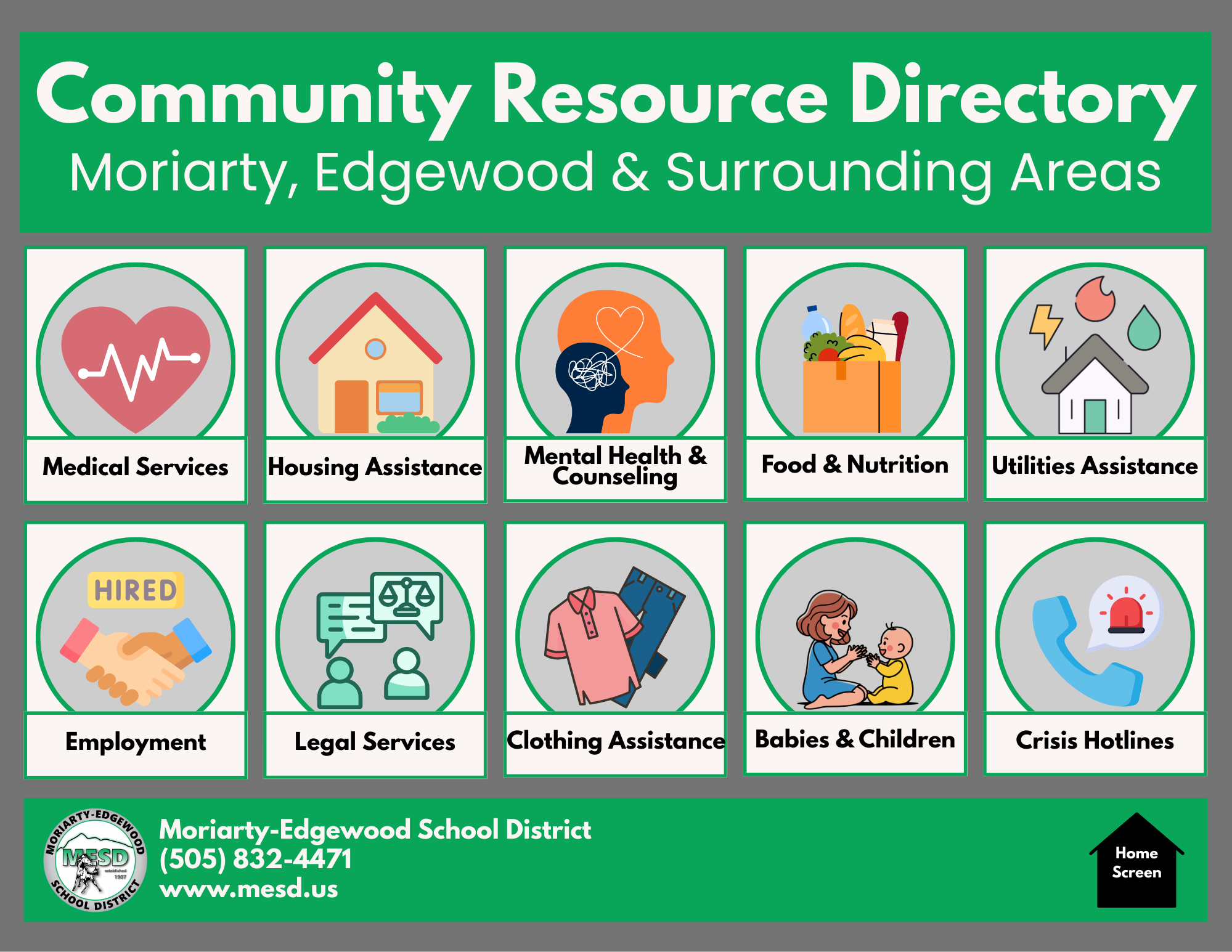 Community Resources