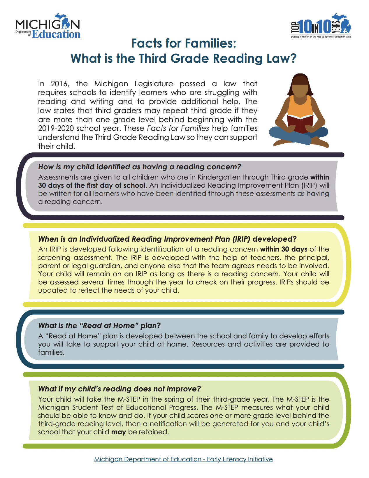third-grade-reading-infographic