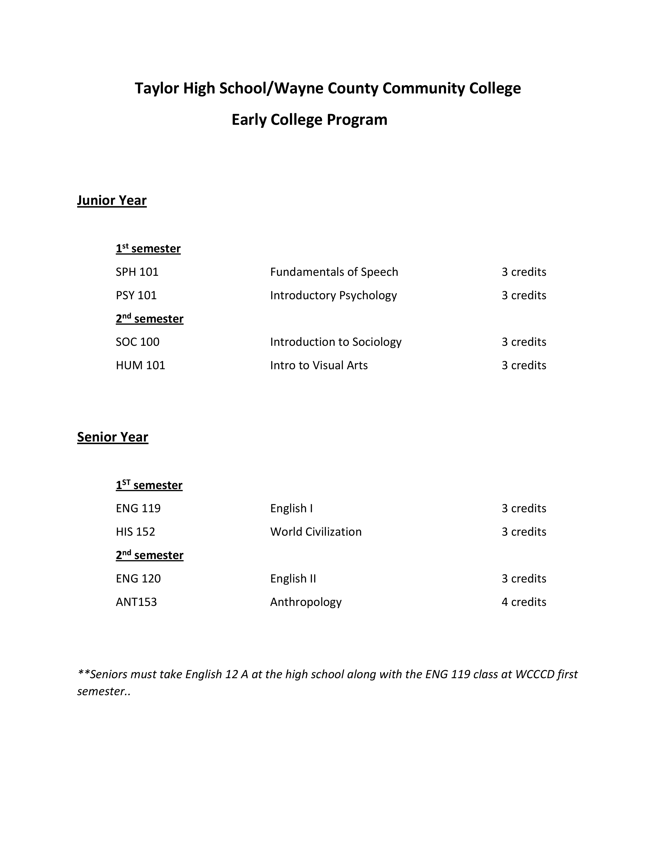 WCCCD Early College Classes