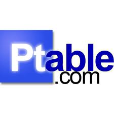 Ptable.com