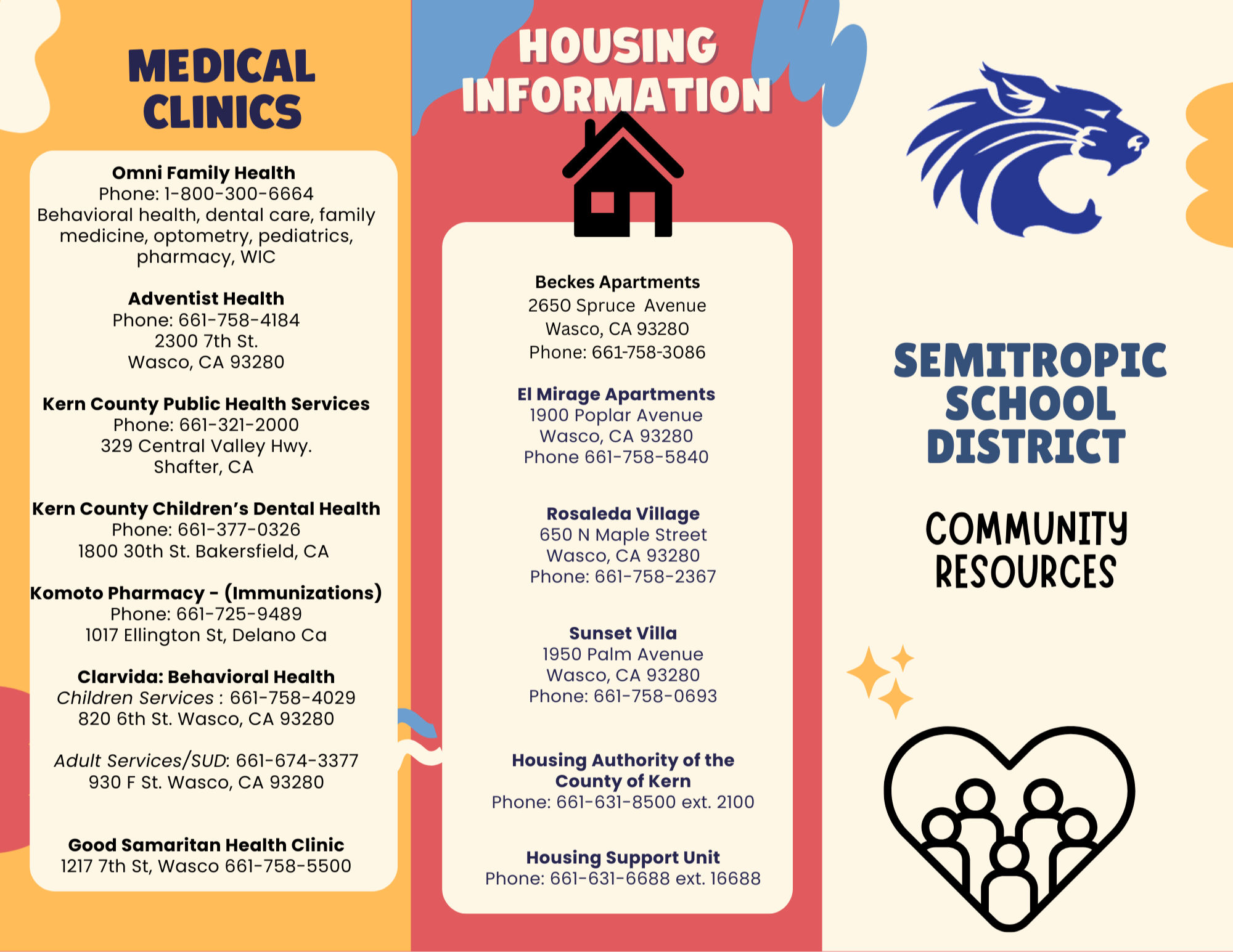 Flyer detailing Semitropic School District community resources. Left column lists medical clinics with contact info. Middle column provides housing information. Right section features a blue wildcat logo and icons representing community and support. MEDICAL CLINICS Omni Family Health Phone: 1-800-300-6664 Behavioral health, dental care, family medicine, optometry, pediatrics, pharmacy, WIC Adventist Health Phone: 661-758-4184 2300 7th St. Wasco, CA 93280 Kern County Public Health Services Phone: 661-321-2000 329 Central Valley Hwy. Shafter, CA Kern County Children’s Dental Health Phone: 661-377-0326 1800 30th St. Bakersfield, CA Komoto Pharmacy – (Immunizations) Phone: 661-725-9489 1017 Ellington St, Delano Ca Clarvida: Behavioral Health Children Services: 661-758-4029 820 6th St. Wasco, CA 93280 Adult Services/SUD: 661-674-3377 930 F St. Wasco, CA 93280 Good Samaritan Health Clinic 1217 7th St, Wasco 661-758-5500 --- HOUSING INFORMATION Beckes Apartments 2650 Spruce Avenue Wasco, CA 93280 Phone: 661-758-3086 El Mirage Apartments 1900 Poplar Avenue Wasco, CA 93280 Phone: 661-758-5840 Rosaleda Village 650 N Maple Street Wasco, CA 93280 Phone: 661-758-2367 Sunset Villa 1950 Palm Avenue Wasco, CA 93280 Phone: 661-758-0693 Housing Authority of the County of Kern Phone: 661-631-8500 ext. 2100 Housing Support Unit Phone: 661-631-6688 ext. 16688 --- SEMITROPIC SCHOOL DISTRICT COMMUNITY RESOURCES