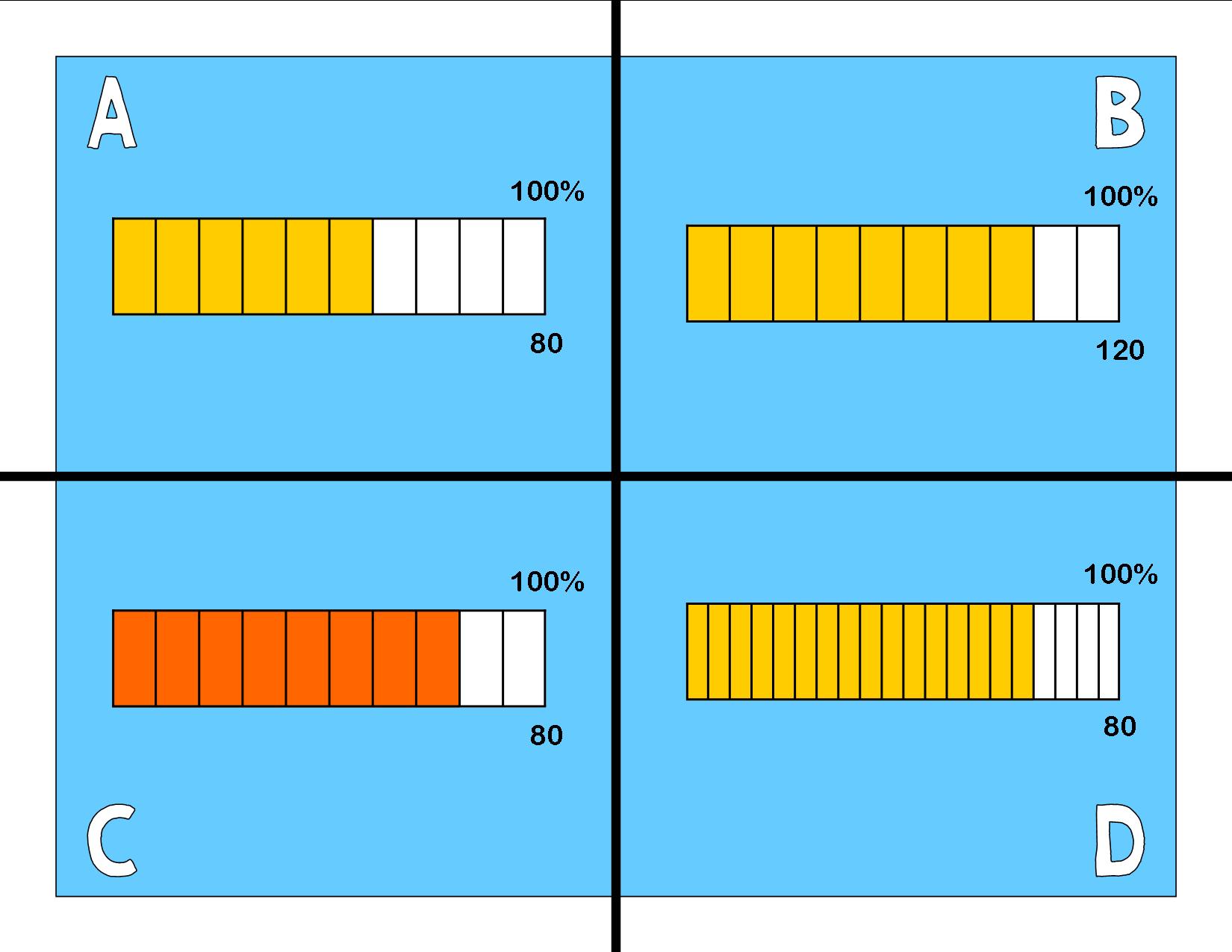 Mrs. Falla 7th Grade Math Enrichment Hoquiam Middle School