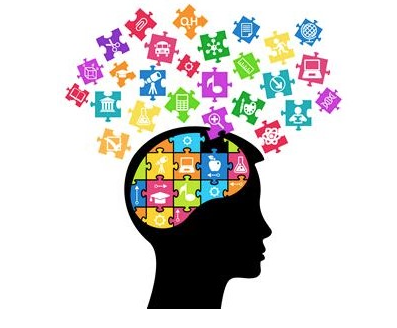 gifted mind