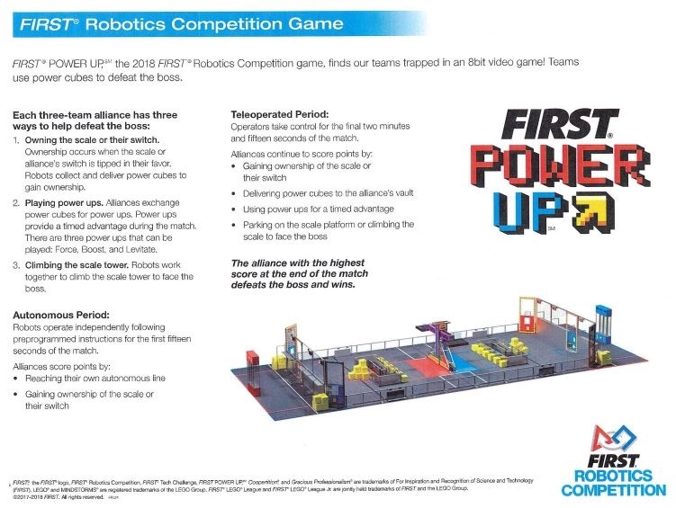 First Robotics Competition Game