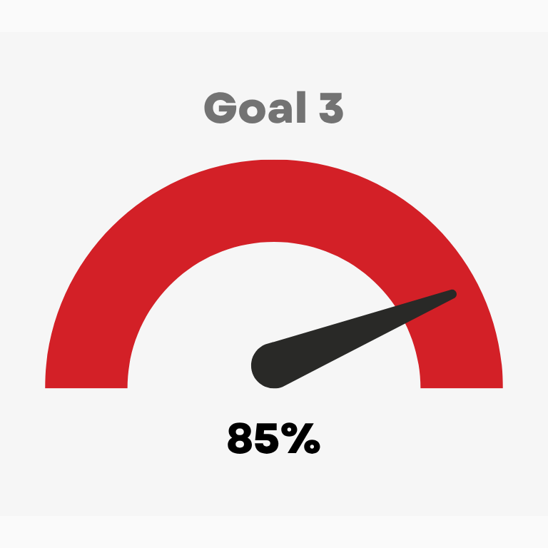 85 percent