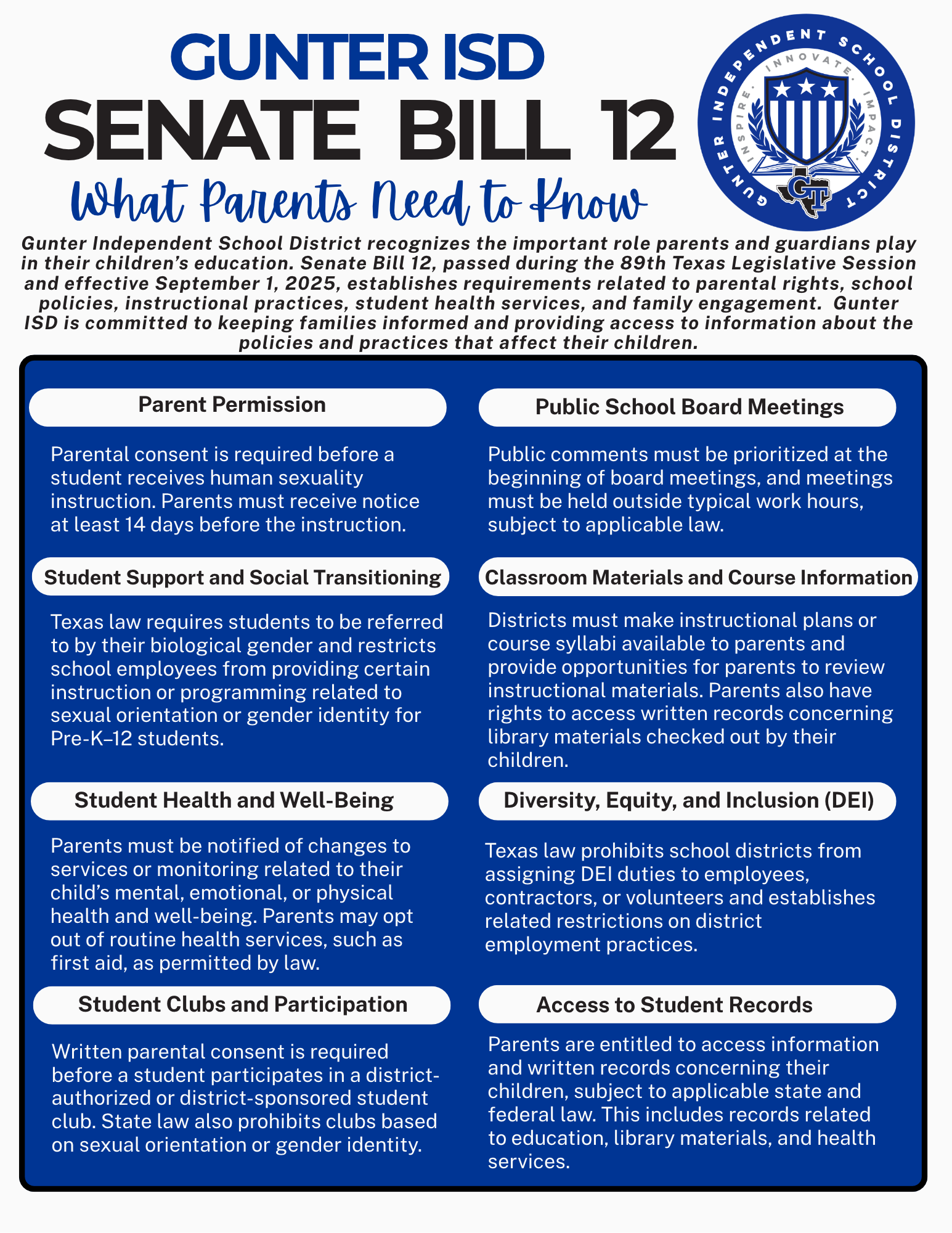 Blue and white flyer with text and icons. Information about Senate Bill 12. Text divided into sections: Parental Consent Permission, Public Comments, Student Support, Classroom Materials, Student Must be Notified, Diversity, Student Clubs, Access to Student Records.