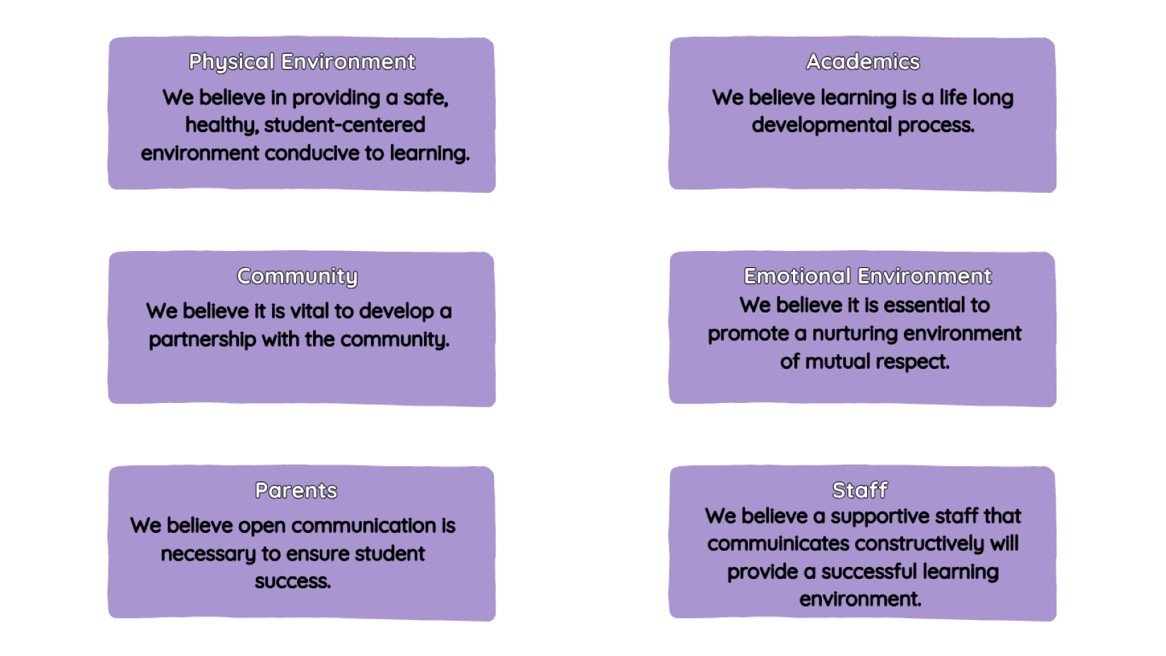 core values