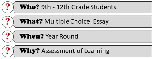 College Readiness